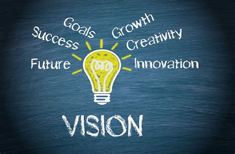 Change Your Life: 3 Easy Steps To Creating A New Vision Statement ...