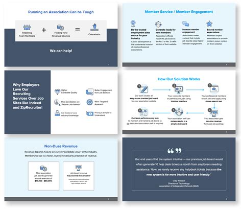 Creative Slides And Powerpoint Presentation K Sym Creative