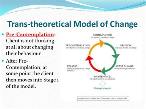 transtheoretical model of behavior change ppt