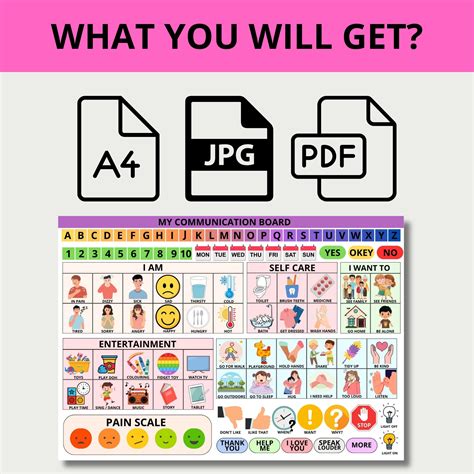 Non Verbal Communication Board For Children Communication Visual Life