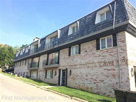 University of Kansas | Off-Campus Housing Marketplace