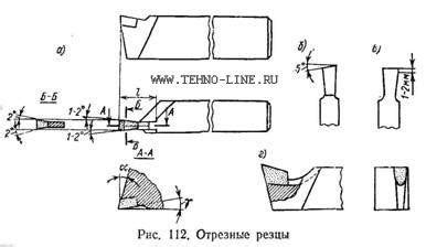 Отрезной резец: виды токарных резцов и их назначение
