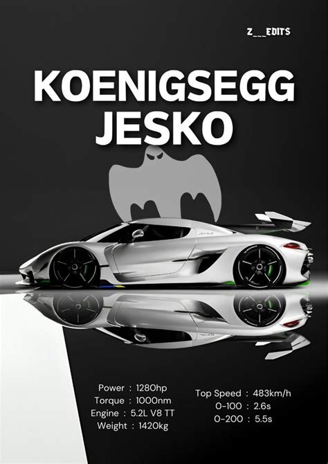 Pin By Nick On Quick Saves Cars Brand Koenigsegg Sport Cars