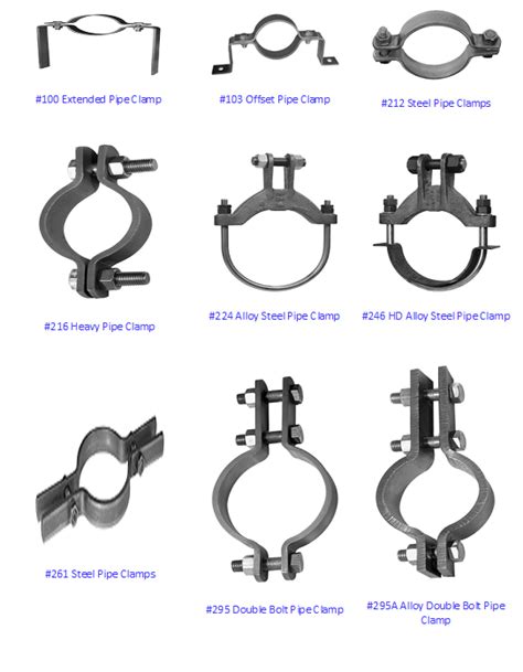 Specialty Support Systems Inc Steel Pipe Clamps