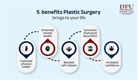 All You Need To Know About Plastic Surgery Dpu Hospital