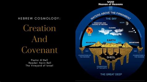 Hebrew Cosmology: Creation and Covenants - YouTube