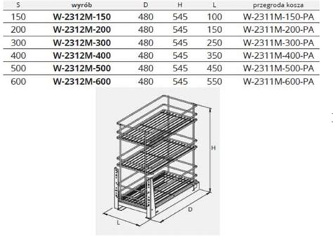 Kosz cargo mini standard nomet 15 3 poz z miękkim domykiem w 2312m