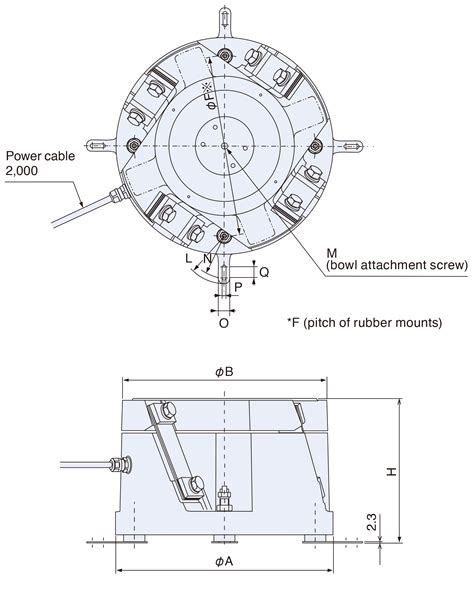 er series sinfonia technology