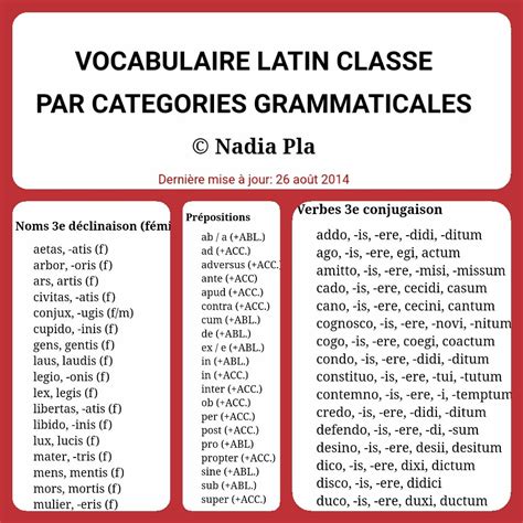 Vocabulaire latin classé par catégories grammaticales Arrête ton char