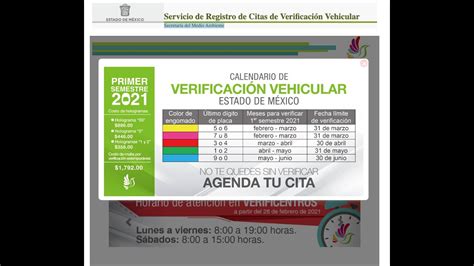 Cómo Agendar Cita Para La Verificación Vehicular En El Estado De México