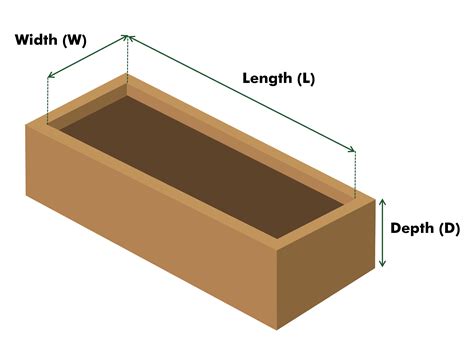 Soil Calculator