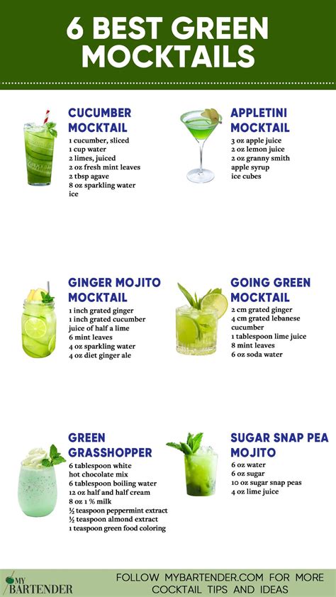 7 Best Green Mocktails To Try Recipe Drink Recipes Nonalcoholic