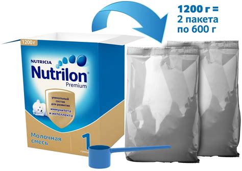 Смесь Nutrilon (Nutricia) 1 Premium, c рождения — купить по выгодной ...