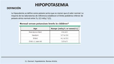 Hipokalemia Hiperkalemia Ppt