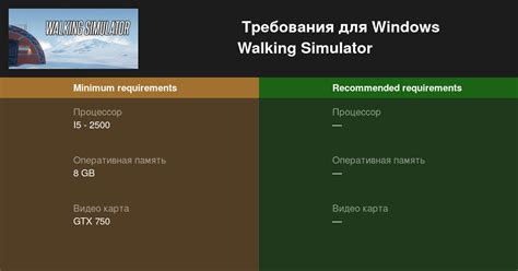 Системные требования Walking Simulator — Пойдет ли у тебя игра ...