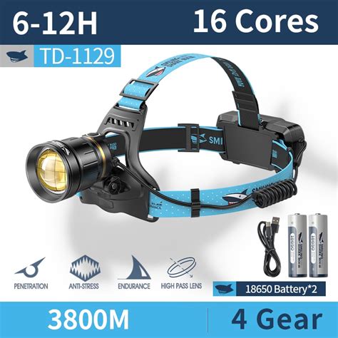 Smiling Shark TD1129 Rechargeable Waterproof Induction Headlamp