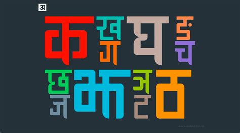 28 Ananda Nepali Fonts Collection For Download