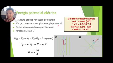 Aula 12 Potencial elétrico YouTube