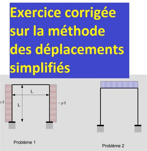 Exercice Corrigée Sur La Méthode Des Déplacements Simplifiés Cours