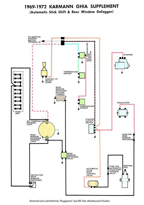 Wiring Your Honeywell Fan Limit Switch A Comprehensive Diagram