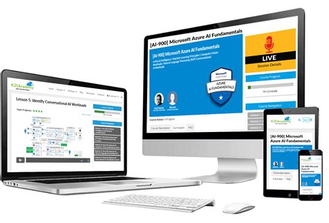[AI-900] Microsoft Azure AI Fundamentals | K21 Academy