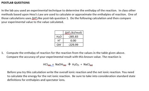 Solved Postlab Questions In The Lab You Used An Experimental Chegg