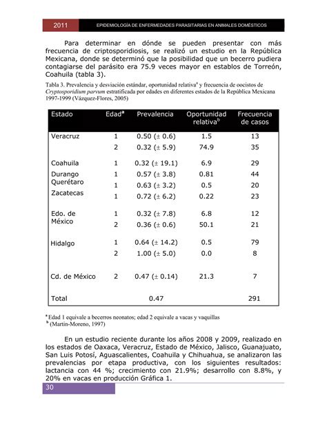 Epidemiologia De Enfermedades Parasitarias En Animales Domesticospdf