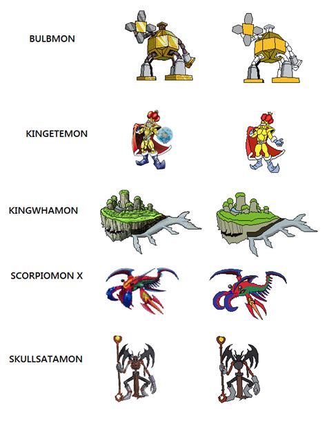 Digimon Sprites In Development by devilinajar on DeviantArt