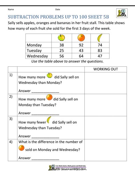 Subtraction Word Problems 2nd Grade