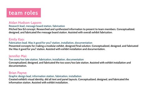 The State Of Sex Ed Behance