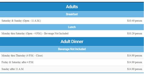 The Golden Corral Buffet Prices Guide - AtoAllinks