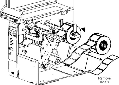 Zebra 105SL Printer Parts - BCTP