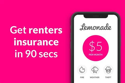 Lemonade Insurance Review Pay As Low As 5mo For Cheap Renters Insurance