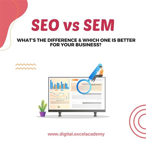 SEO vs SEM – What’s The Difference Between SEO and SEM & Which One Is