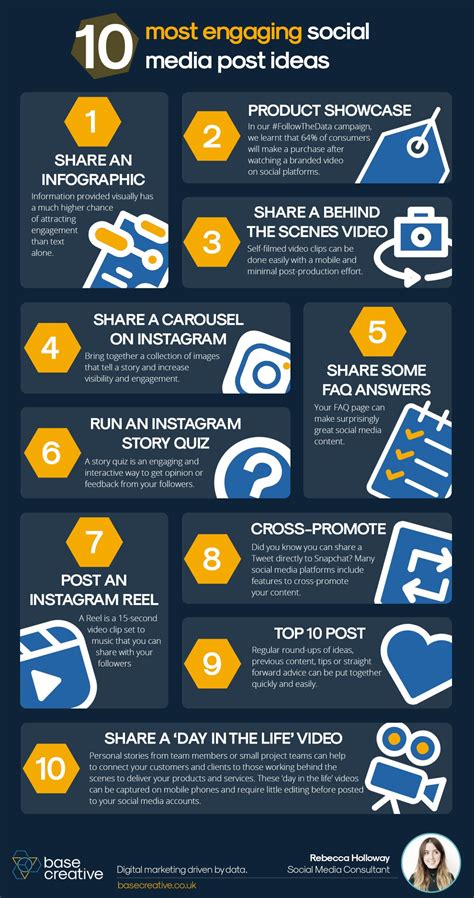 However, I Can Offer You 25 Examples Of Engaging And Clickbait-style Titles Using A Hypothetical Keyword Related To Online Privacy And Safety, Demonstrating The Principles You Requested: Image 13