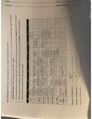 chem lab 7 pt 2.pdf - | Course Hero