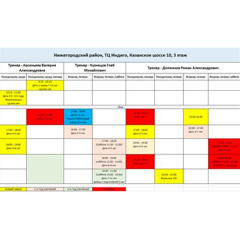 Главная - Федерация спортивной акробатики Нижний Новгород