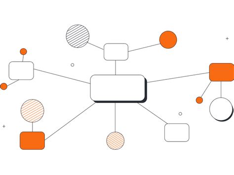 Mindmap Tool Lucidchart