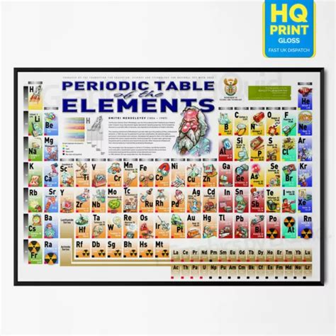 Periodic Table Of The Elements A Laminated Poster Joblot Free Delivery