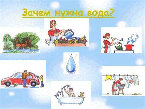 Проект для чего нужна вода для дошкольников