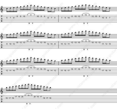 Natural Minor Guitar Scale Exercises - Guitar Metal