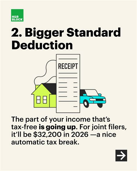 H&R Block - If you’re one of the 9 million Americans who hasn't filed