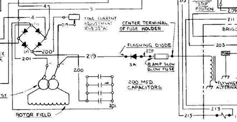 How to Read and Understand a Hobart Dishwasher C44A Wiring Diagram