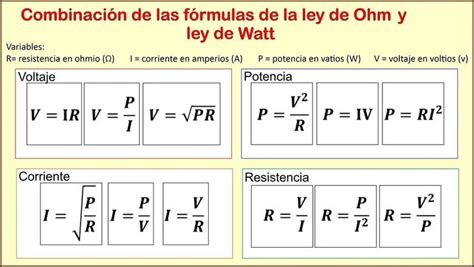 Leyes De La Electricidad Ohm Watt Y Joule Con Ejercicios Sensual