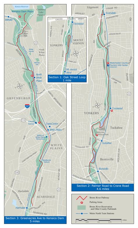 Transit Guide to the Bronx Zoo Bronx River Parkway Gate 31