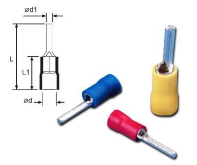 VP2-12 - Electrical components (SM SYSTEM CONTROL) - SM SYSTEM CONTROL ...