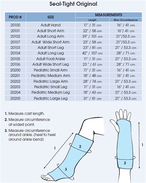 SEAL TIGHT Original Cast And Bandage Protector Polyvinyl Vitality