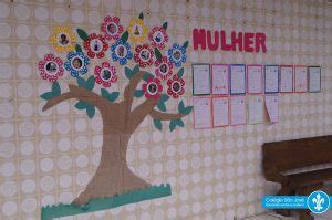 Mural Dia Da Mulher Escola - Ideias de painel ou mural decorativo para o Dia da Mulher | Dia da ...