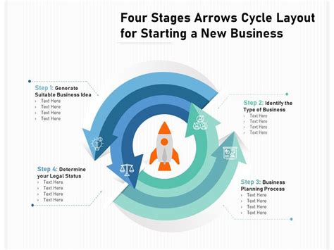 Four Stages Arrows Cycle Layout For Starting A New Business Ppt