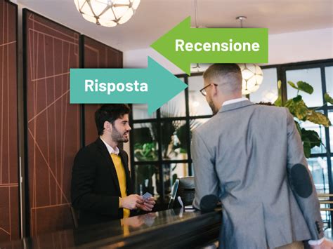 La Guida Definitiva Per Gestire Le Recensioni Negative